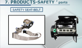 safety parts